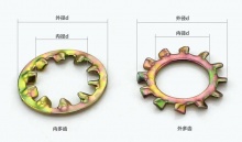 彩锌齿形垫圈|带齿垫片|广州市中标螺丝制造有限公司-咨询热线:400-08